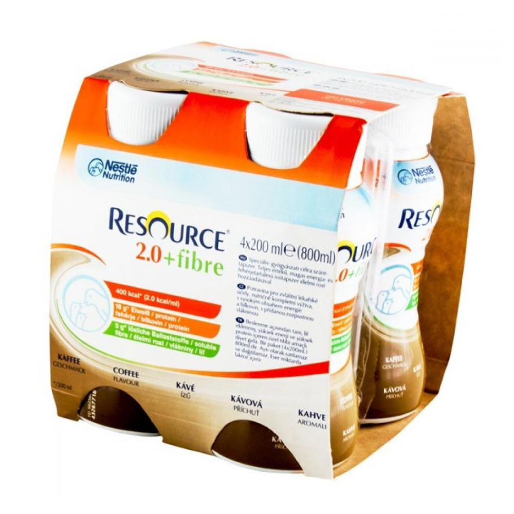 RESOURCE 2